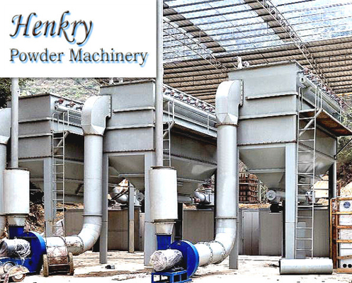 Pulse - Jet Collector Micro Powder Grinding Mill For 400-2500 Mesh Powder